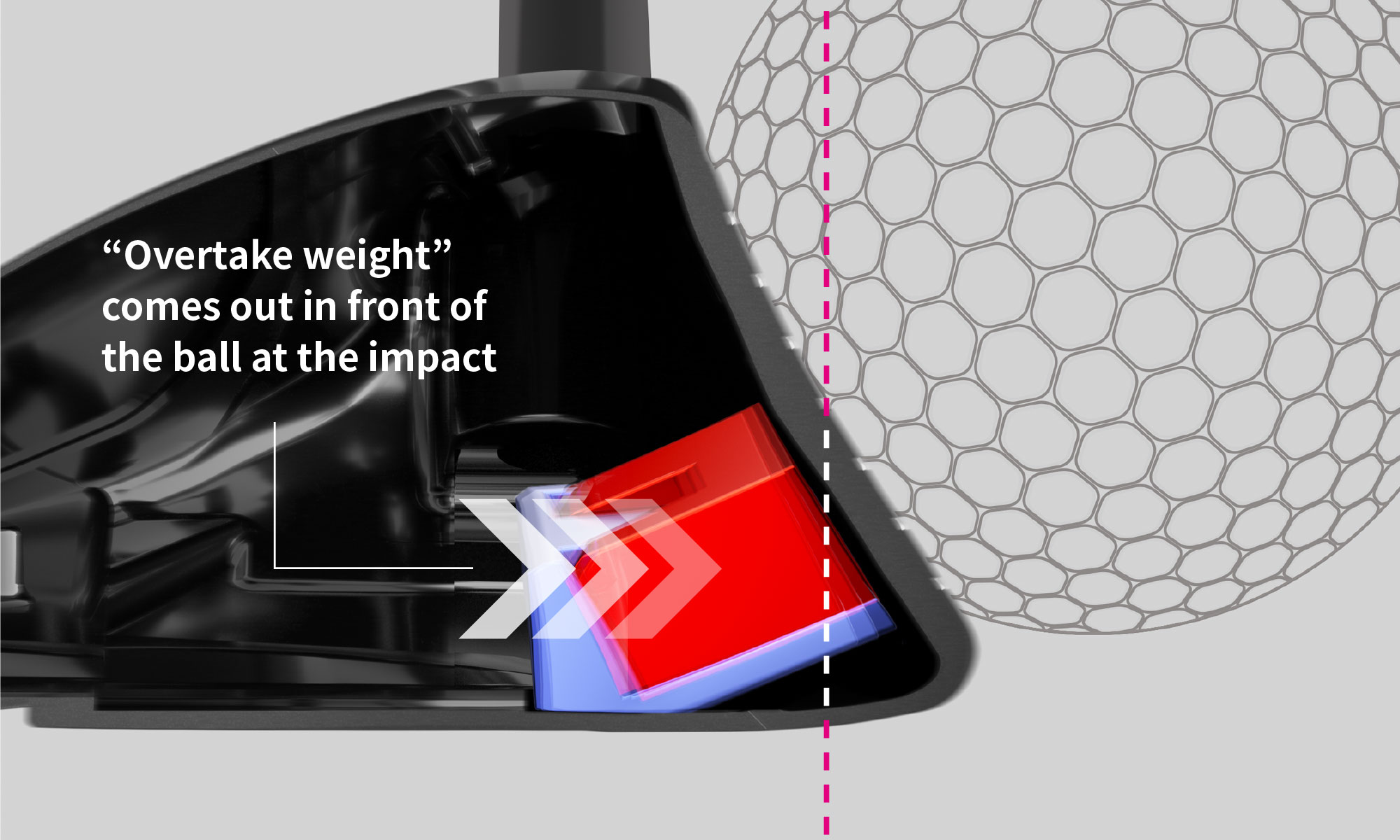 Overtake weight for extremely low spin