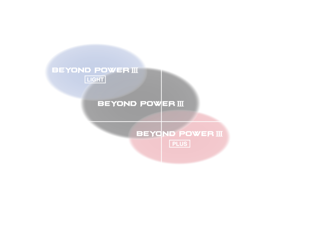 レジャー志向 最大飛距離重視 BEYOND POWER Ⅲ BEYOND POWER Ⅲ LIGHT For Driver スインガー BEYOND POWER Ⅲ PLUS ヒッター 競技志向 平均飛距離重視