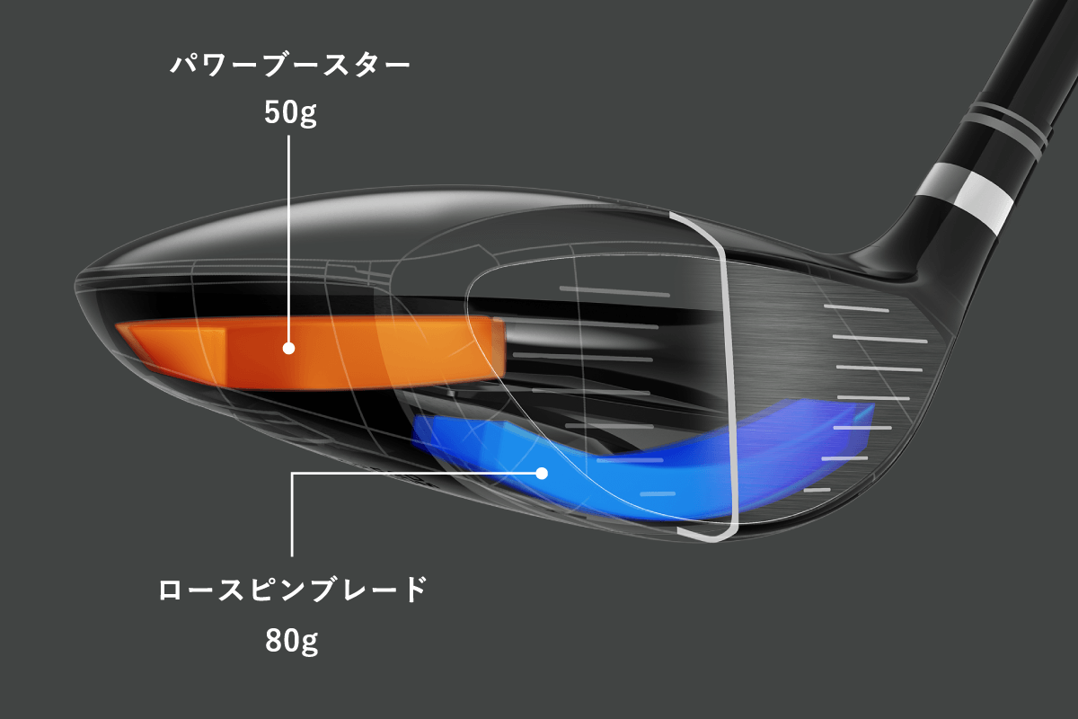 パワーブースター 50g ロースピンブレード 80g