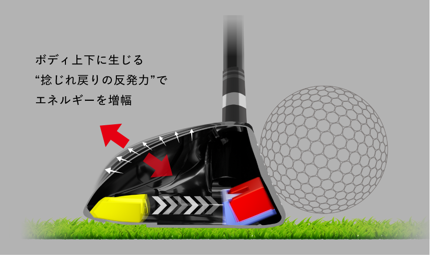 ユーティリティ | リョーマゴルフ RYOMA GOLF｜公式サイト